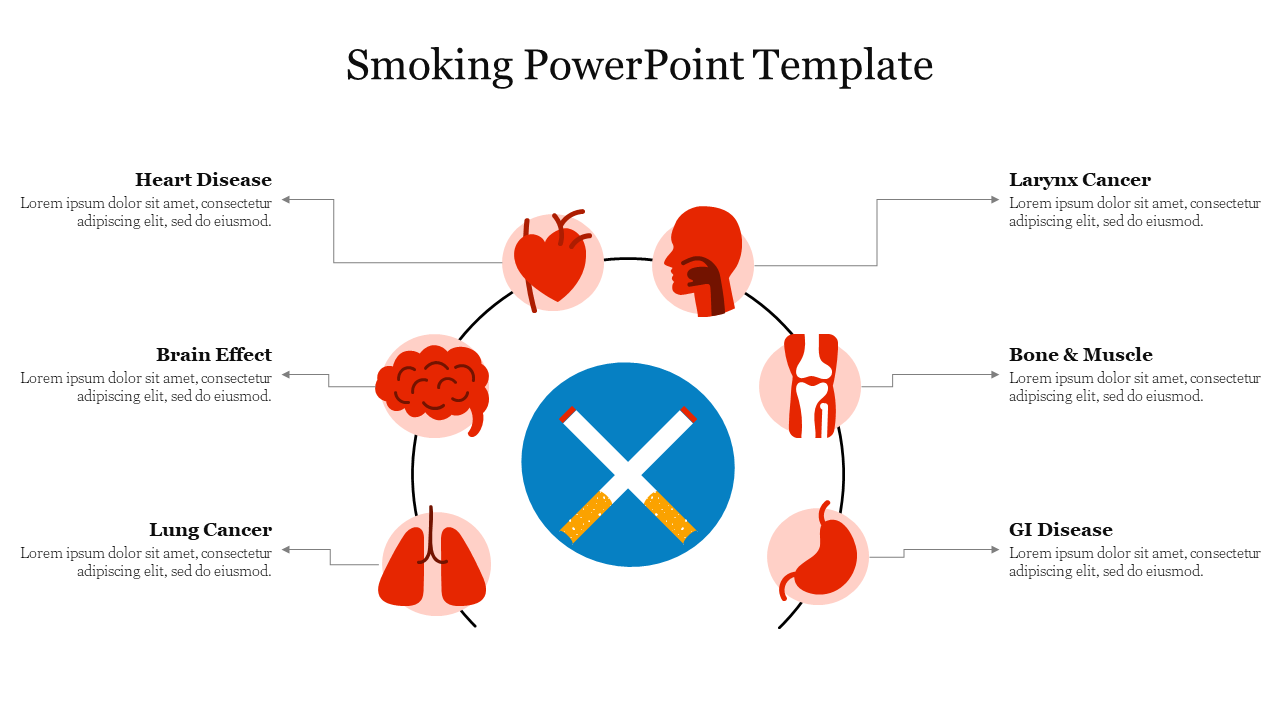 Free - Smoking PowerPoint Template Free and Google slides